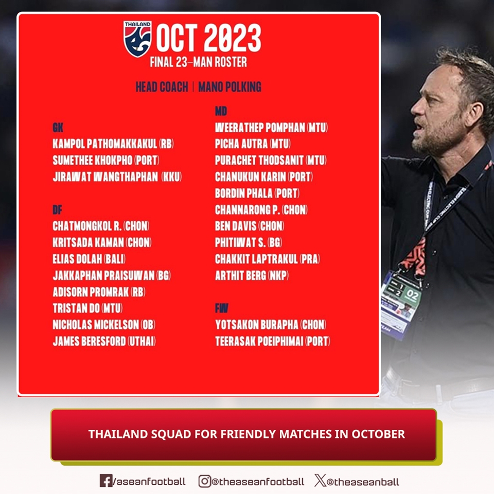 Chanathip vắng mặt trong chuyến du đấu châu Âu của Thái Lan_69413cd15d7de.jpeg