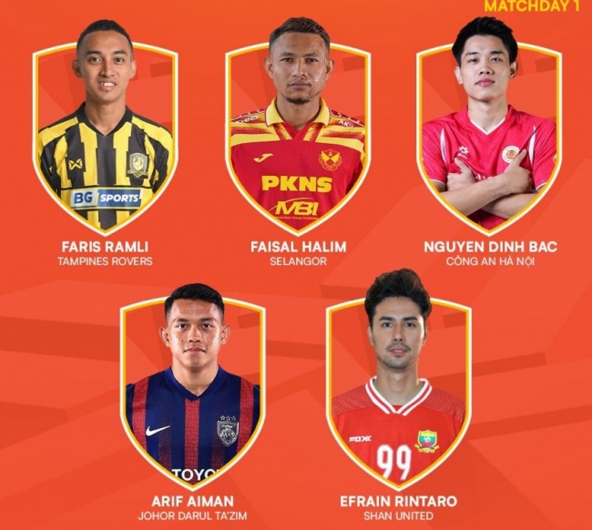 Đình Bắc lọt top 5 cầu thủ đáng xem nhất tại Shopee Cup 2025/26_6941272c8b8e4.jpeg