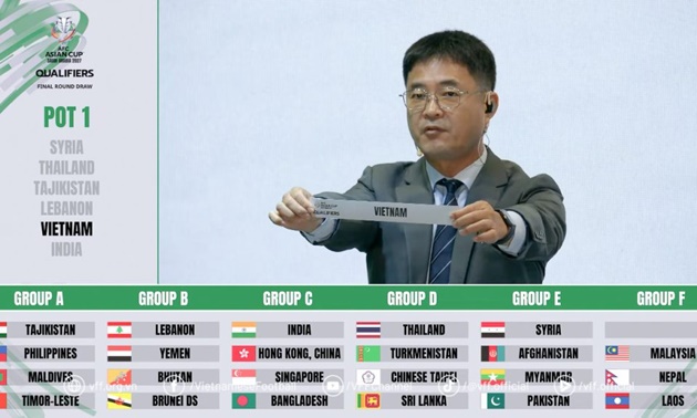 Rõ đối thủ của ĐT Việt Nam tại Asian Cup 2027_694133c13328e.jpeg