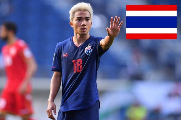 Vì sao Chanathip chỉ trích cả nền bóng đá Thái Lan?_69413e0c41f29.jpeg