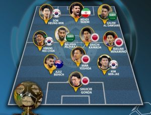 Đội hình cầu thủ hay nhất châu Á 2022 gây tranh cãi_695bdf9513ac8.jpeg