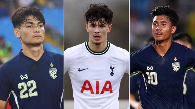 Hudson công bố danh sách Thái Lan, lý do loại Suphanat và Jonathan_695bac5d80792.jpeg