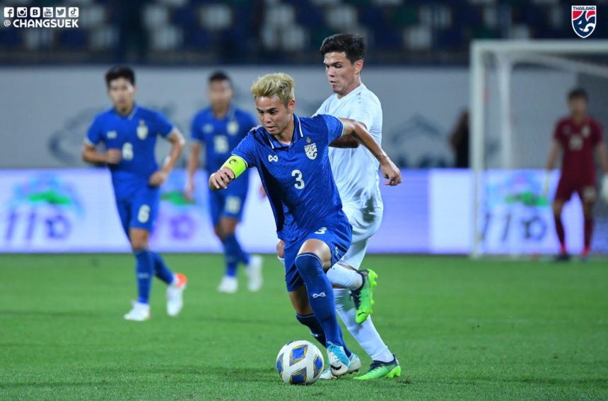 Thái Lan thua trắng Uzbekistan_695be2c05ea82.jpeg