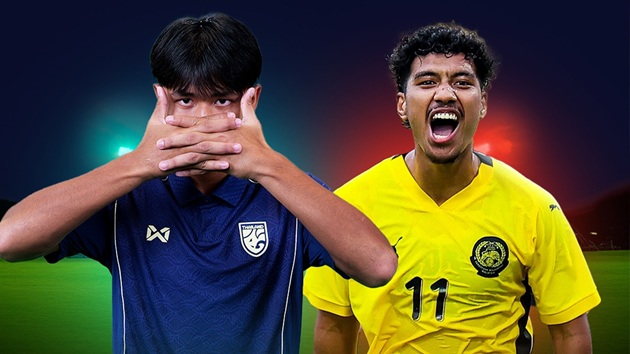Thairath: U23 Thái Lan chỉ còn con đường duy nhất là phải thắng U23 Malaysia_695bb75a55100.jpeg